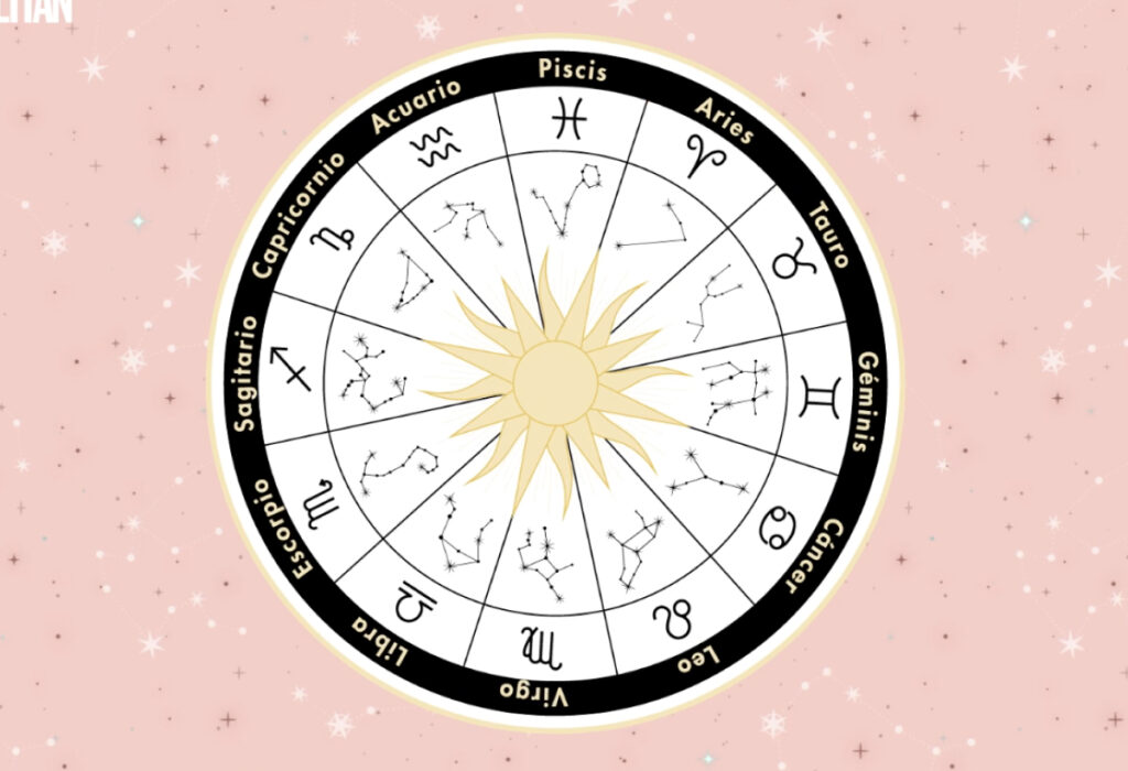 como descobrir o ascendente dos signos