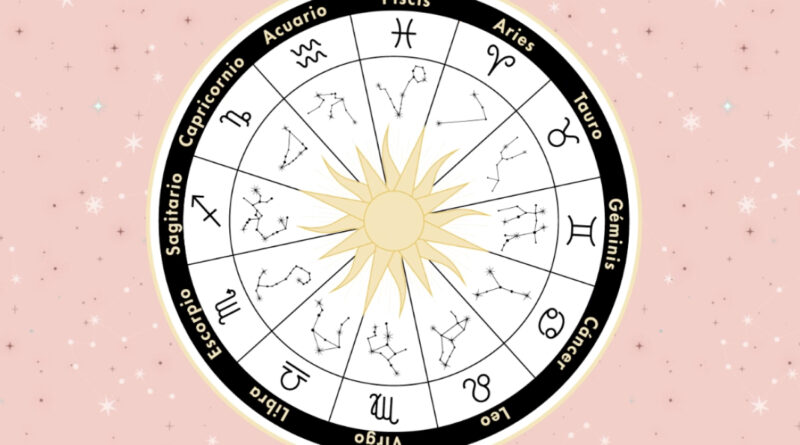 como descobrir o ascendente dos signos