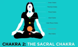 O que é o Chakra Sacral e qual é a sua importância para o bem-estar? 2 ativando o chakra sacral